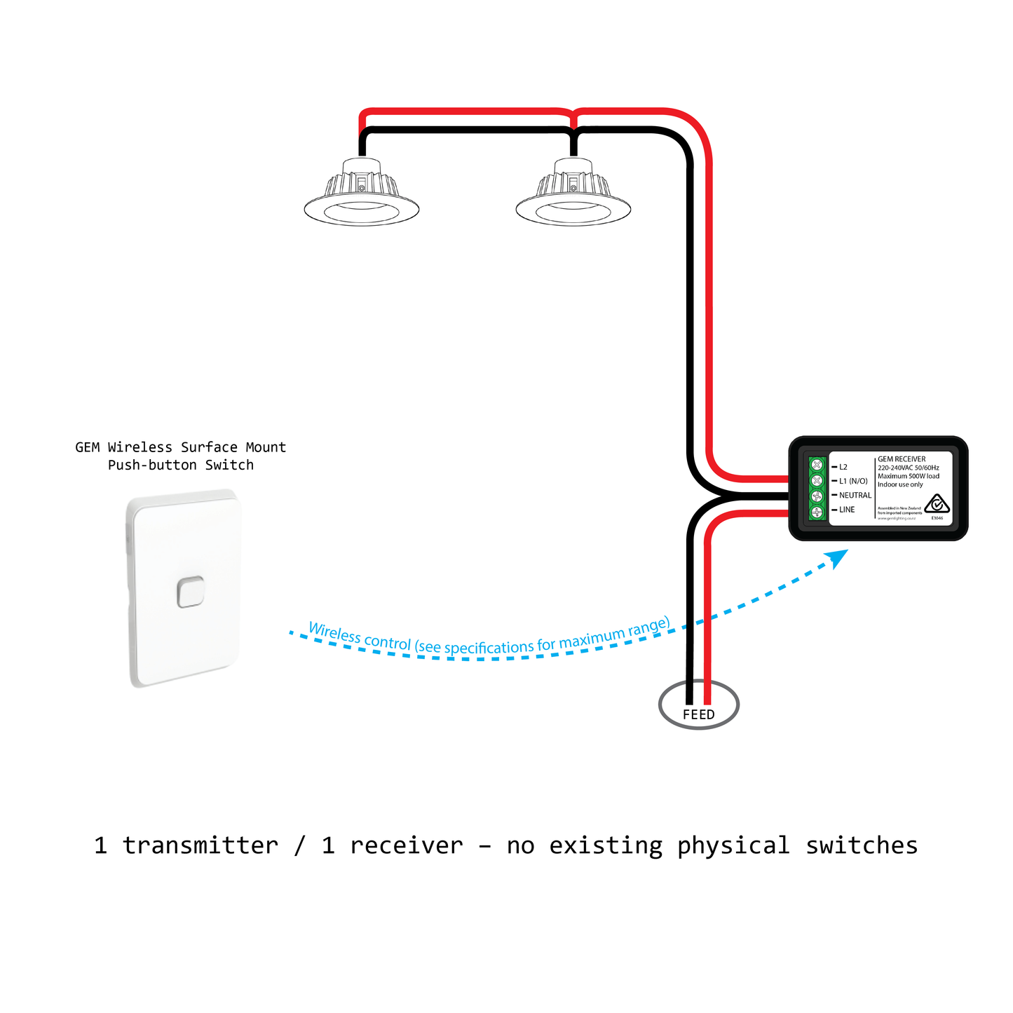 Surface Mount Switch Kit - Long Range