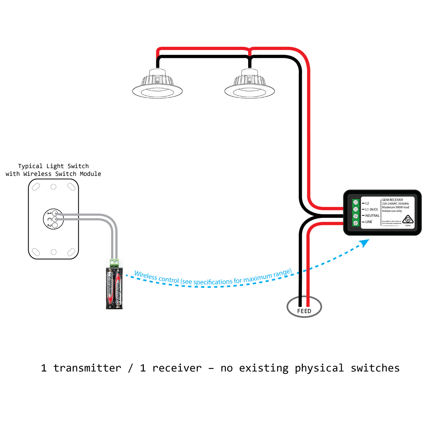 Switch Module Kit - Long Range