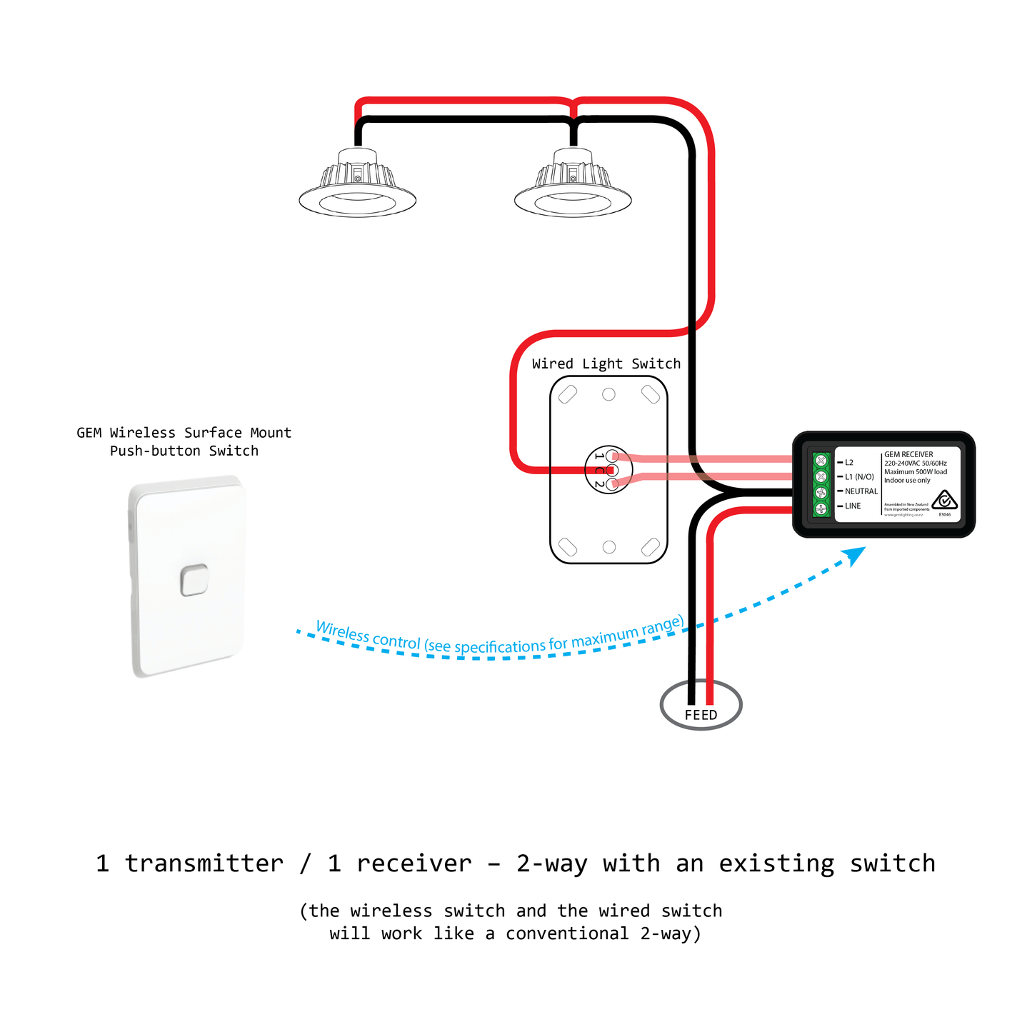 Surface Mount Switch Kit - Long Range