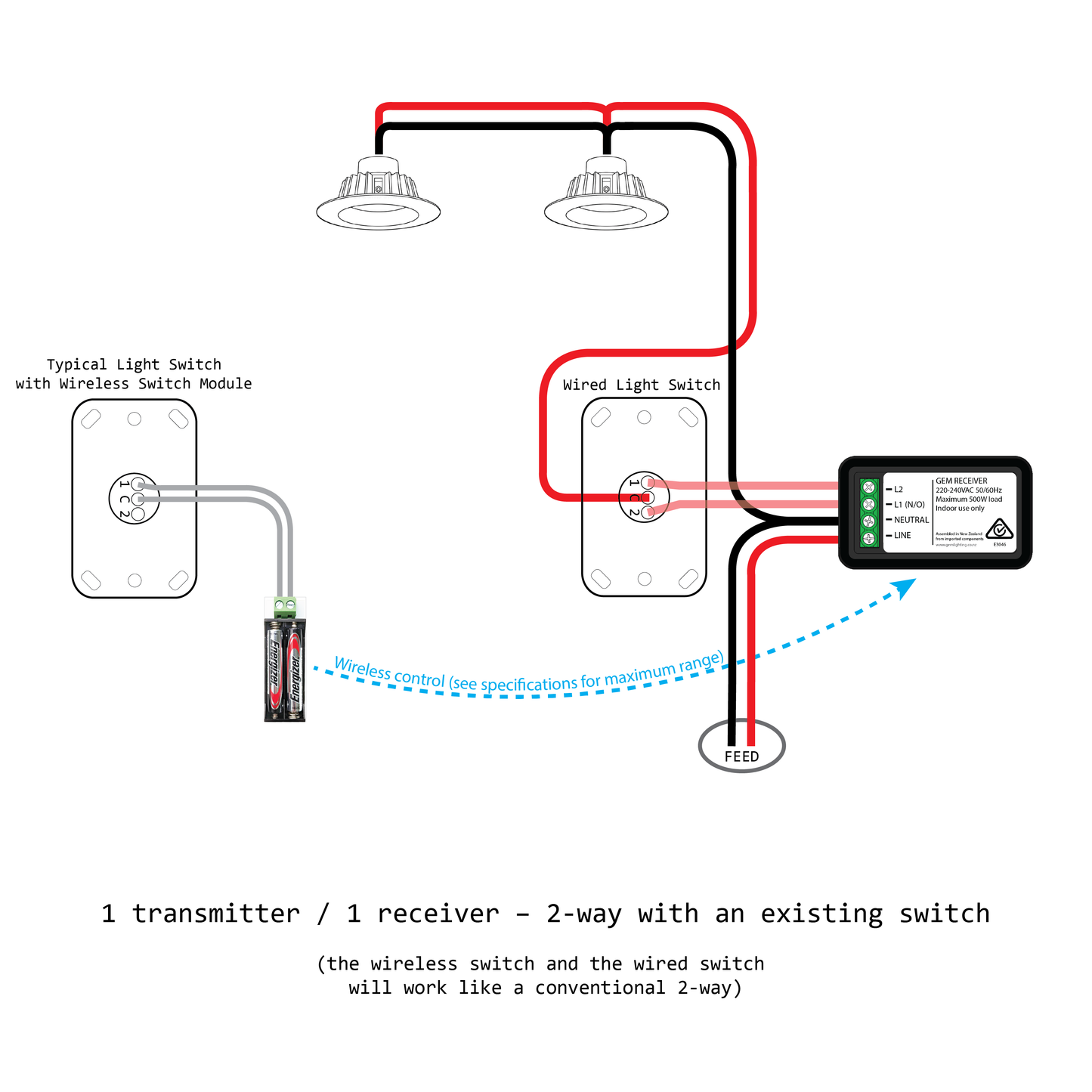 Switch Module Kit - Long Range