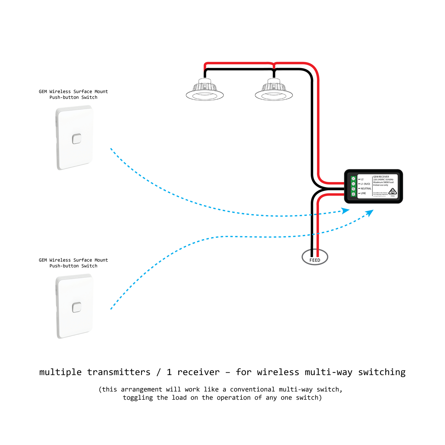 Surface Mount Switch Kit