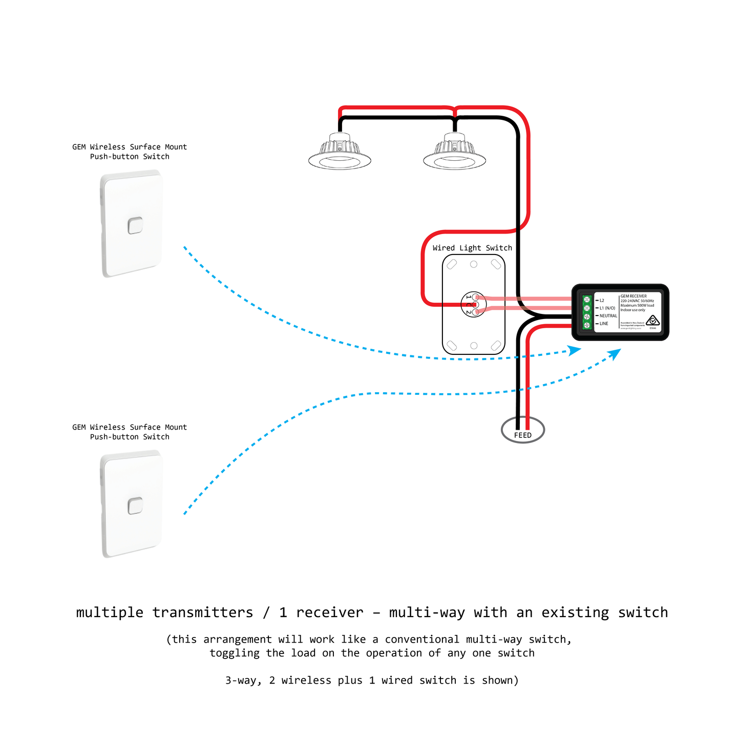 Surface Mount Switch Kit