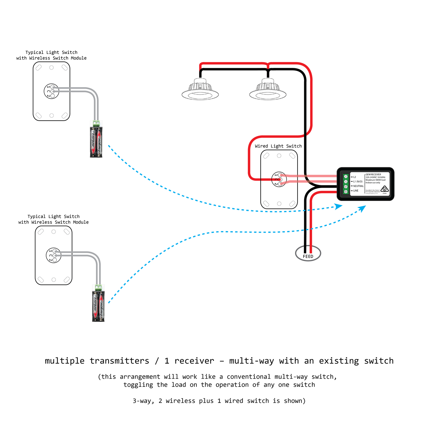 Switch Module Kit - Long Range