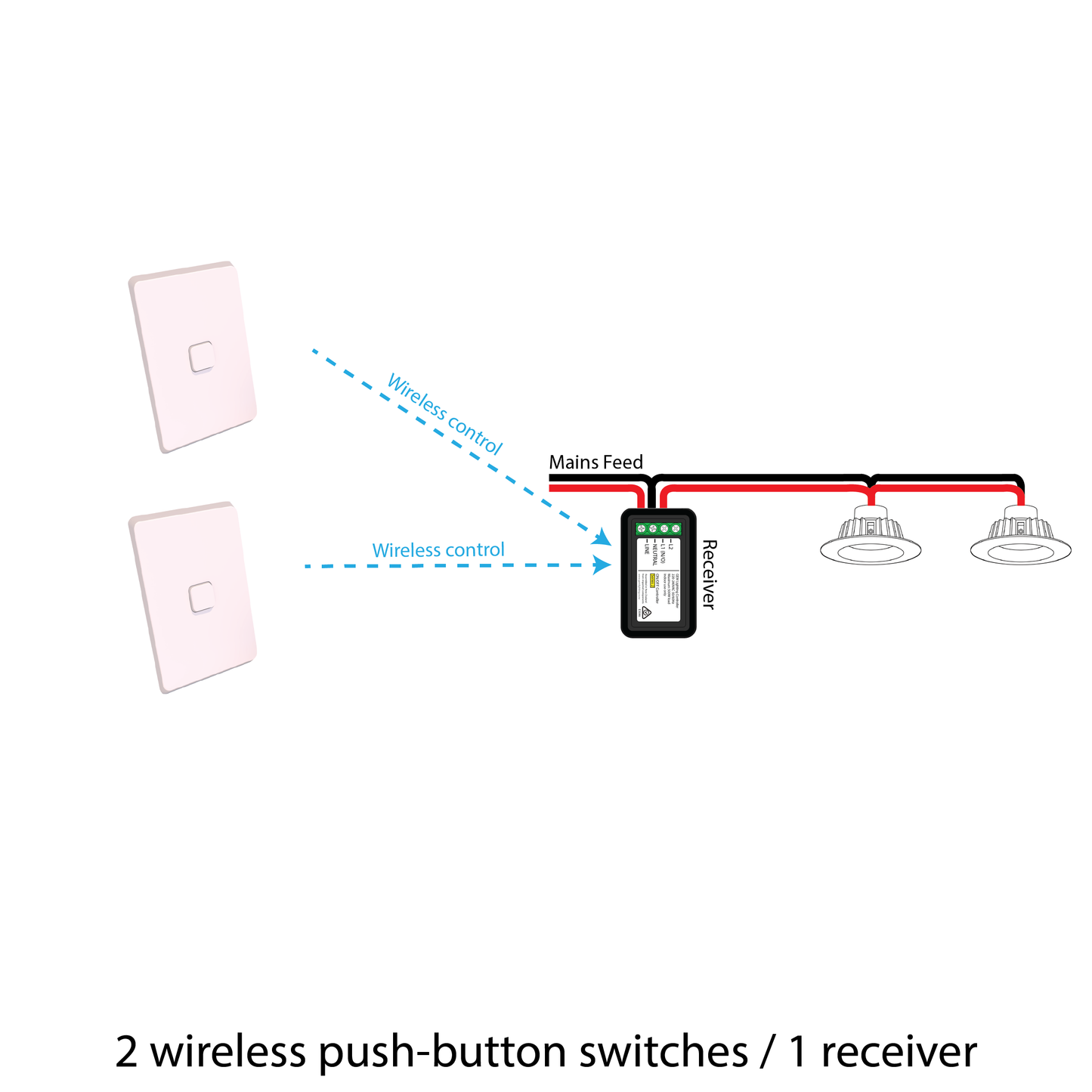 Surface Mount Switch Kit