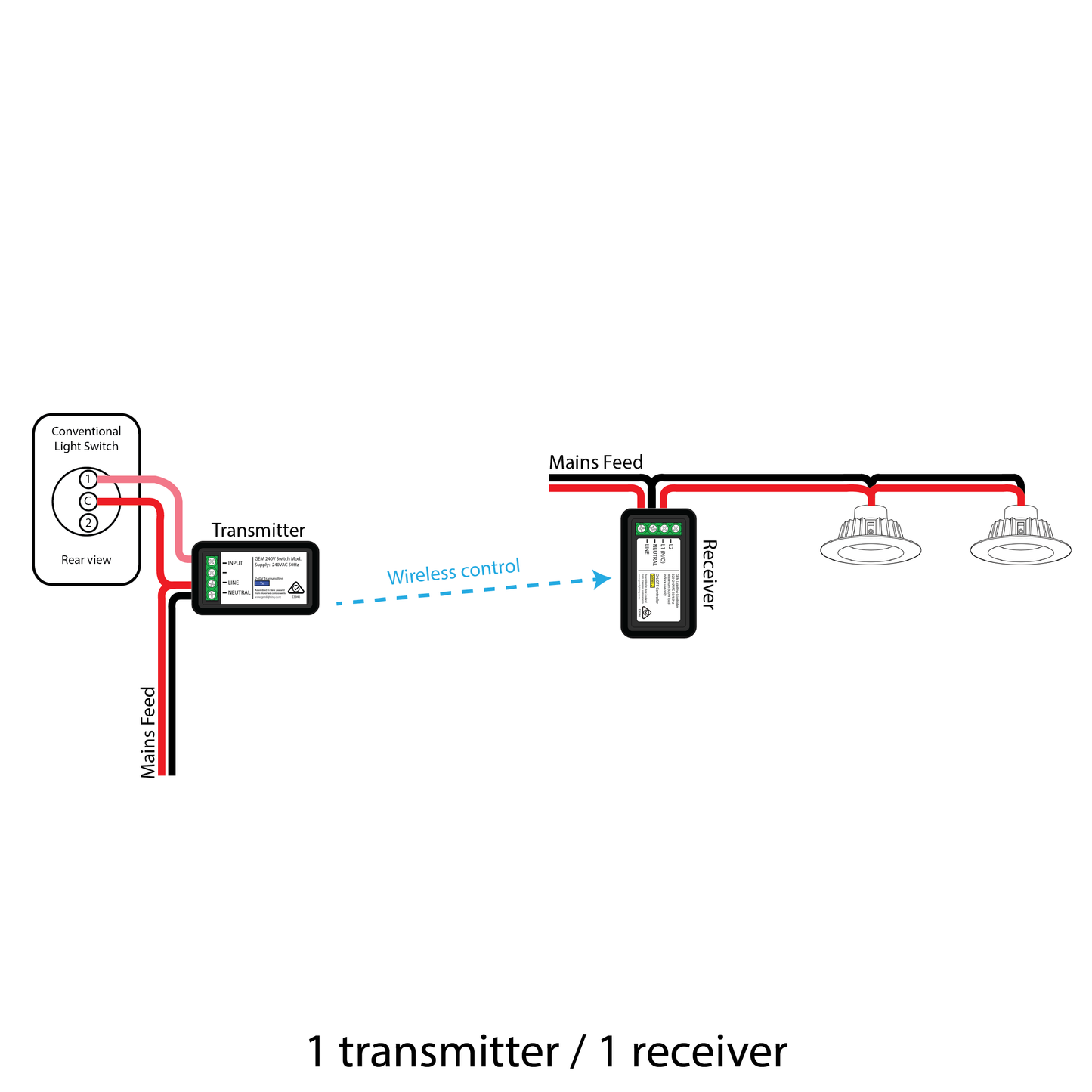 Mains Powered Switch Module Kit
