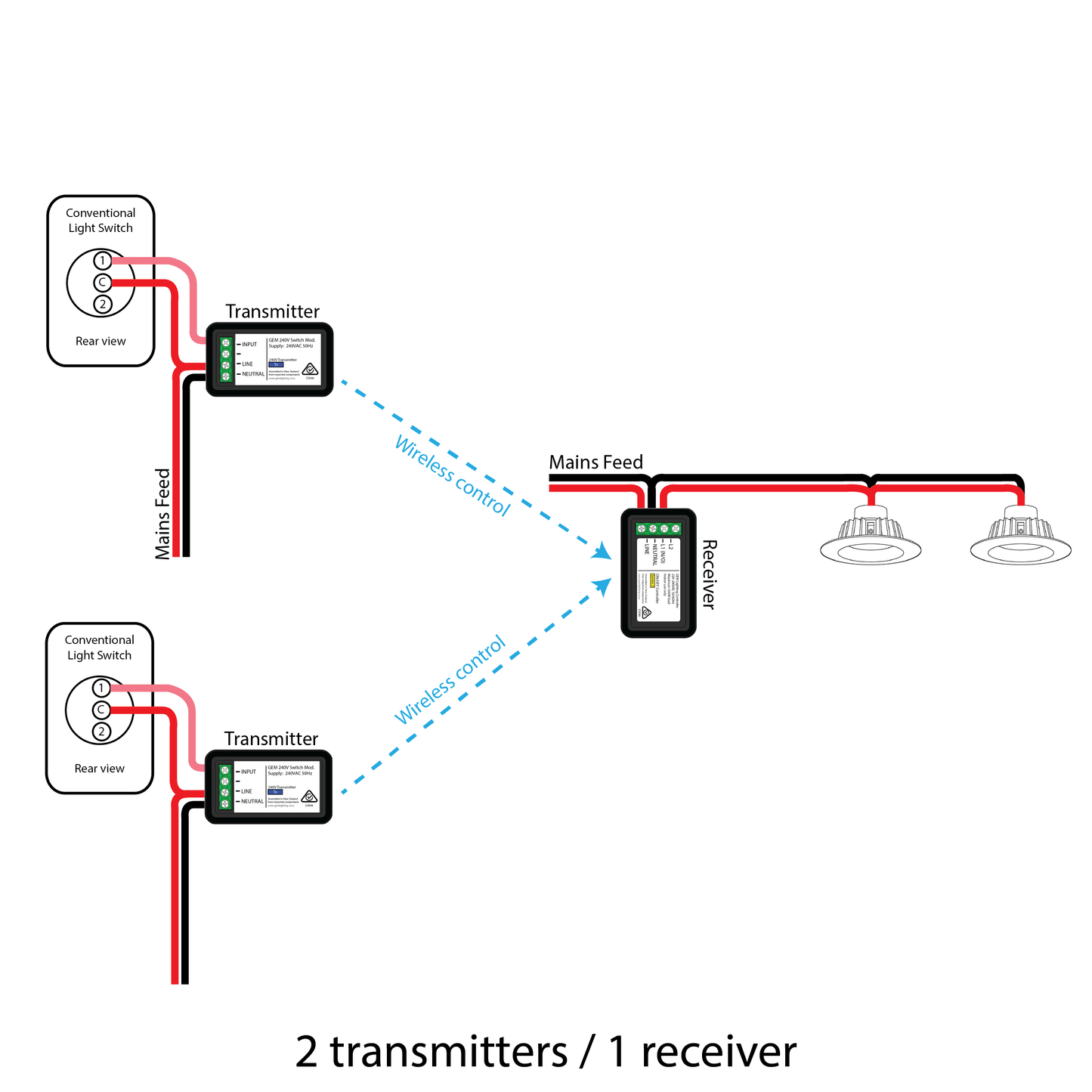 Mains Powered Switch Module Kit