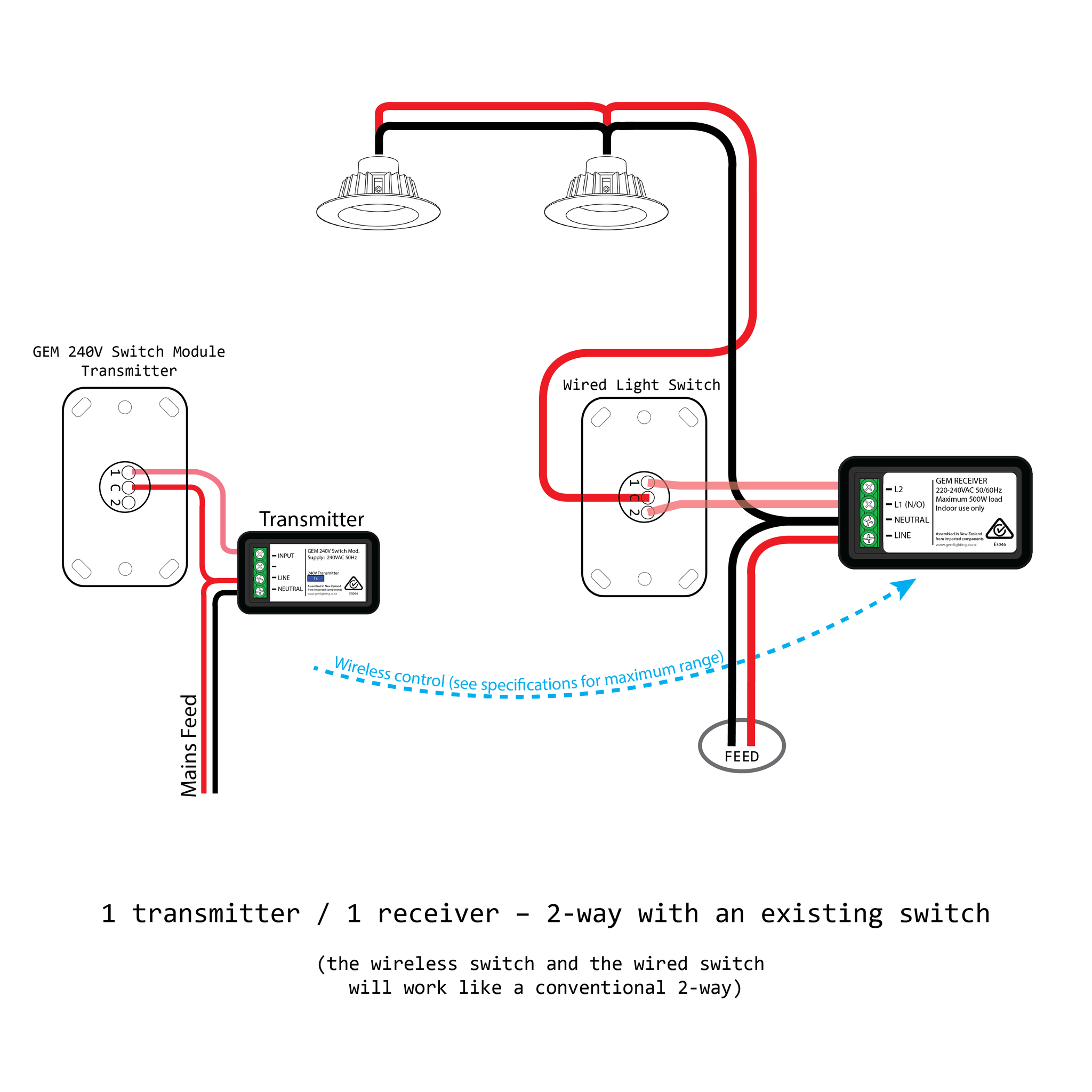 Mains Powered Switch Module Kit – GEM Lighting